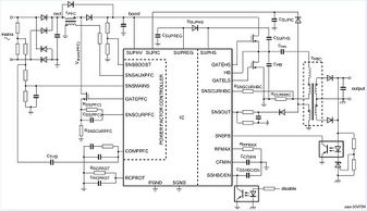 控制器 電子產(chǎn)品世界
